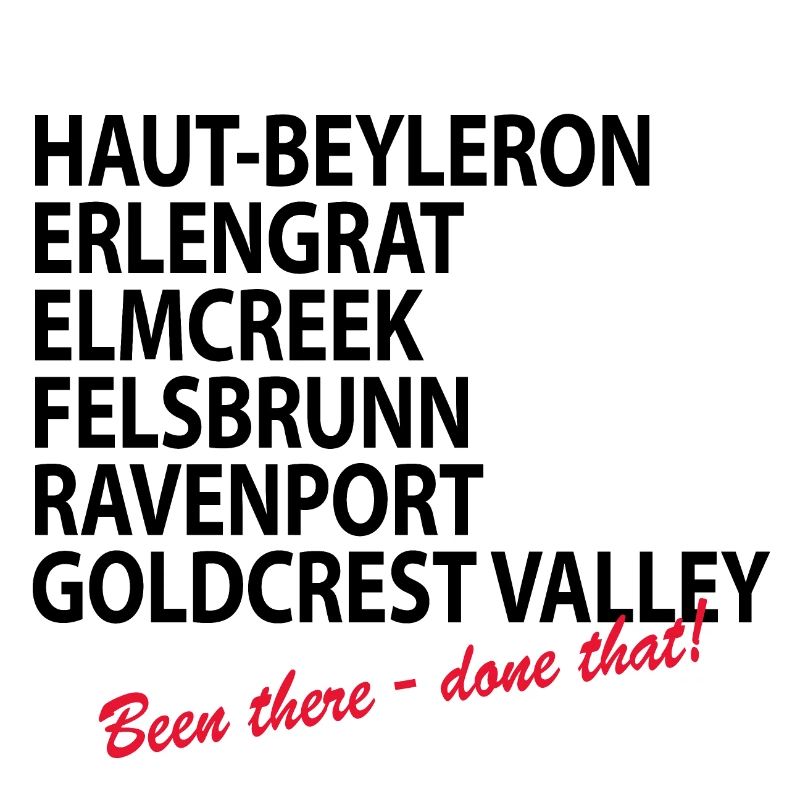 Farming Simulator Maps - been there