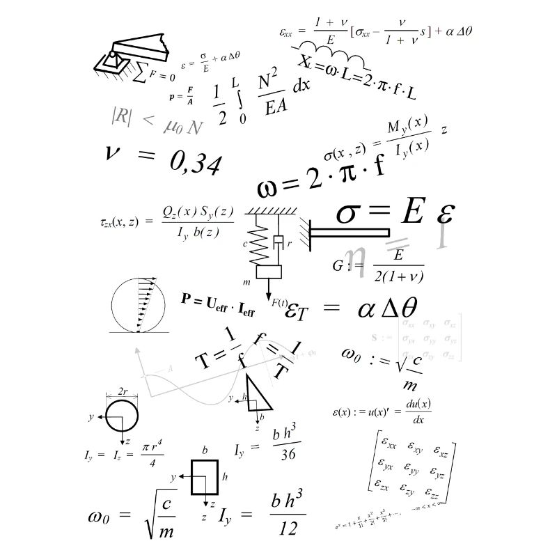 Mechanical Engineering Cheat Sheet