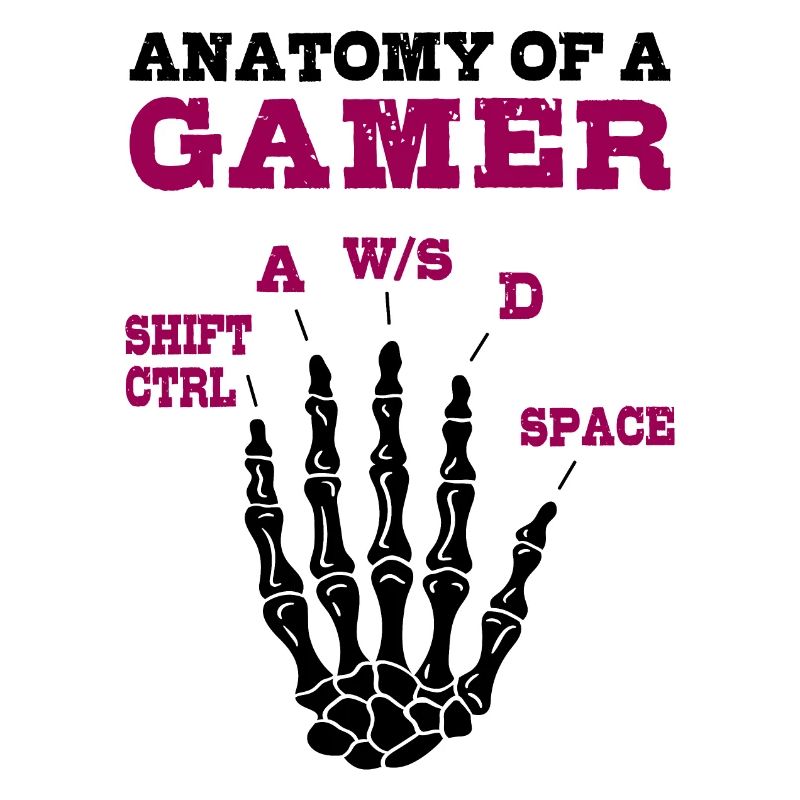 Anatomie eines Gamers