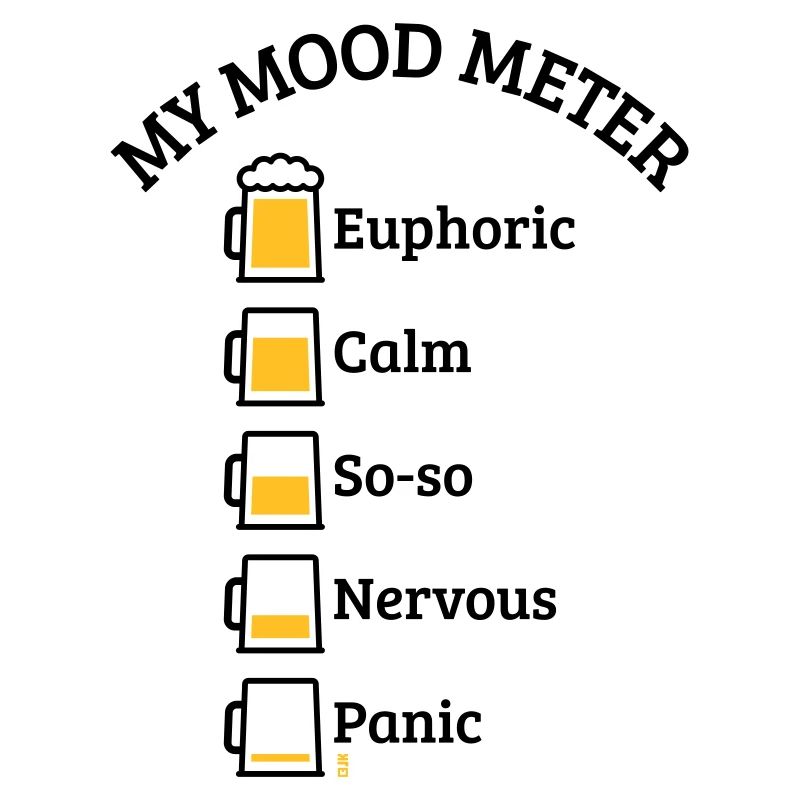 My Mood Meter (Bier / Biertrinker / V1 / POS)