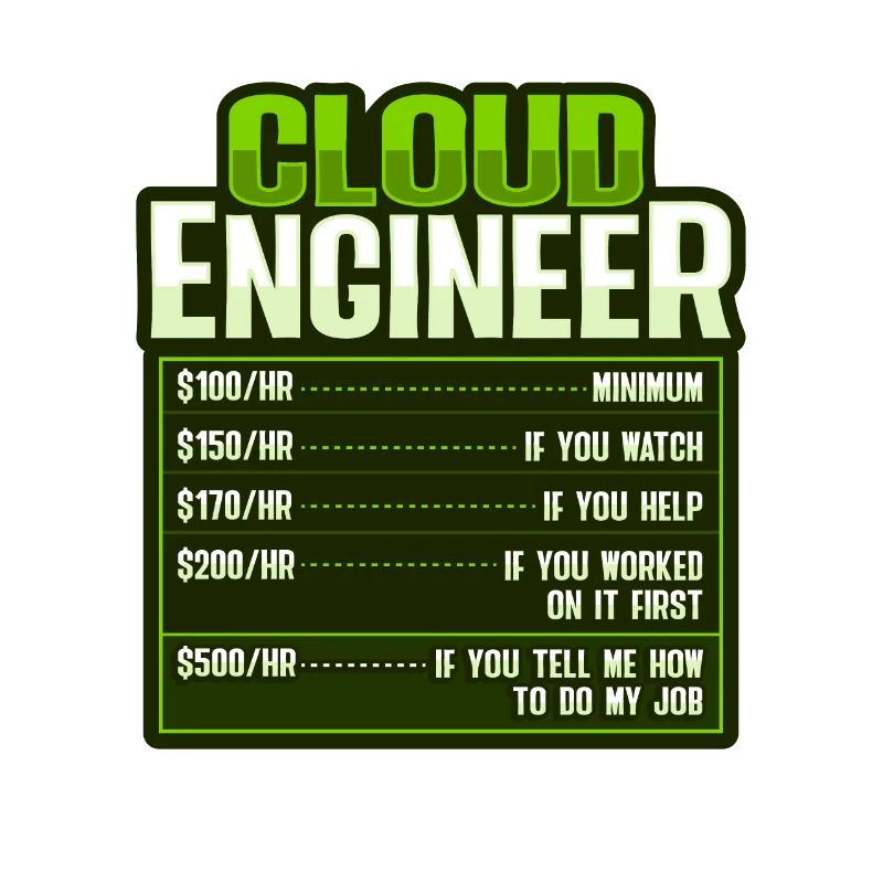 Cloud-Administrator Cloud-Devops