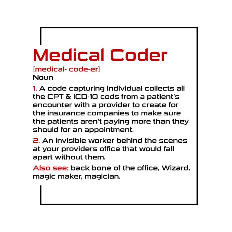 Codeur médical Profession Médical