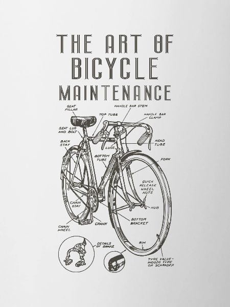 The Art Of Bicycle Maintenance