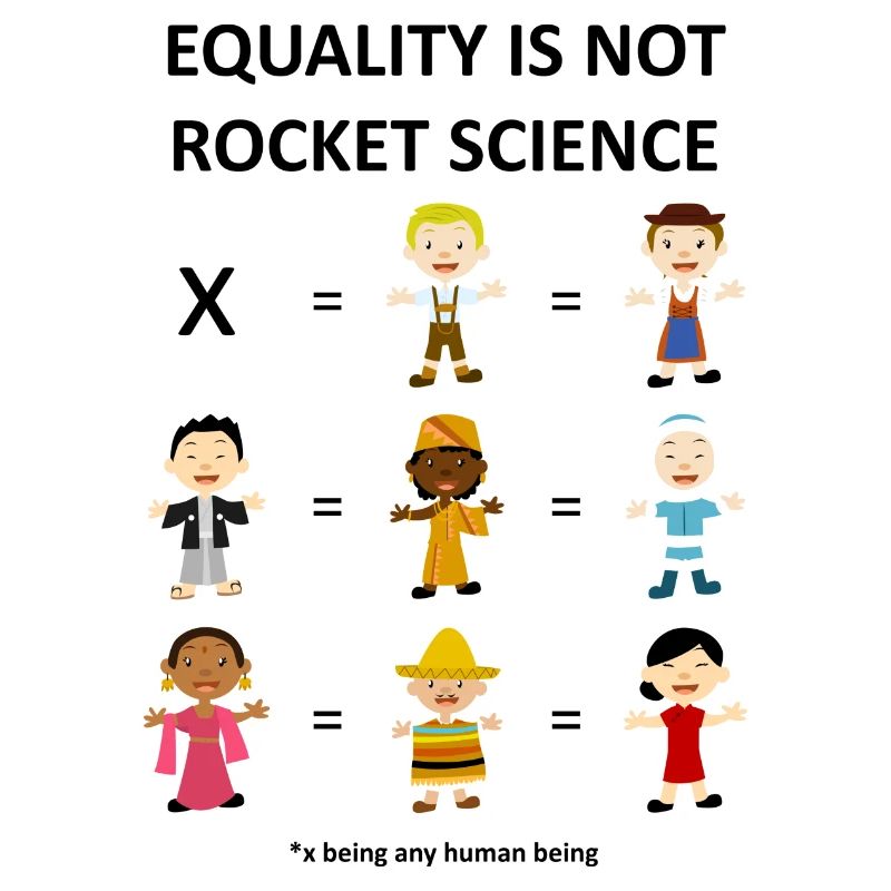 Equality is not a witchcraft