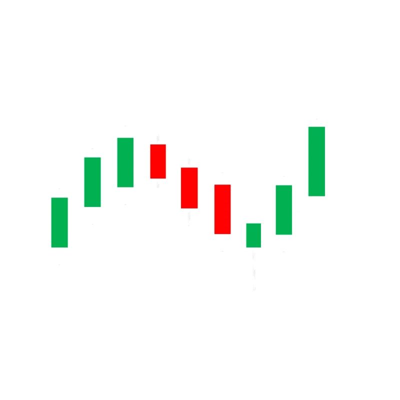 Candlesticks