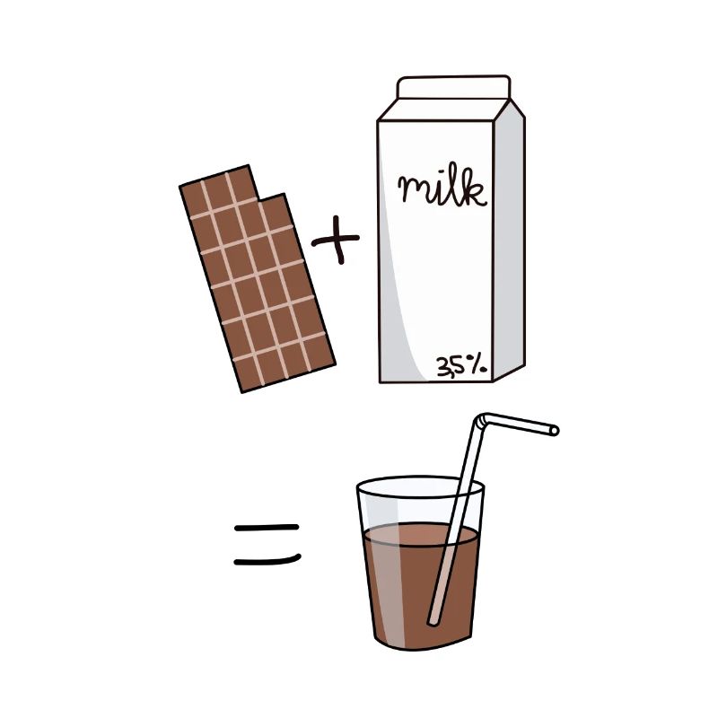 chocolate milk milk chocolate