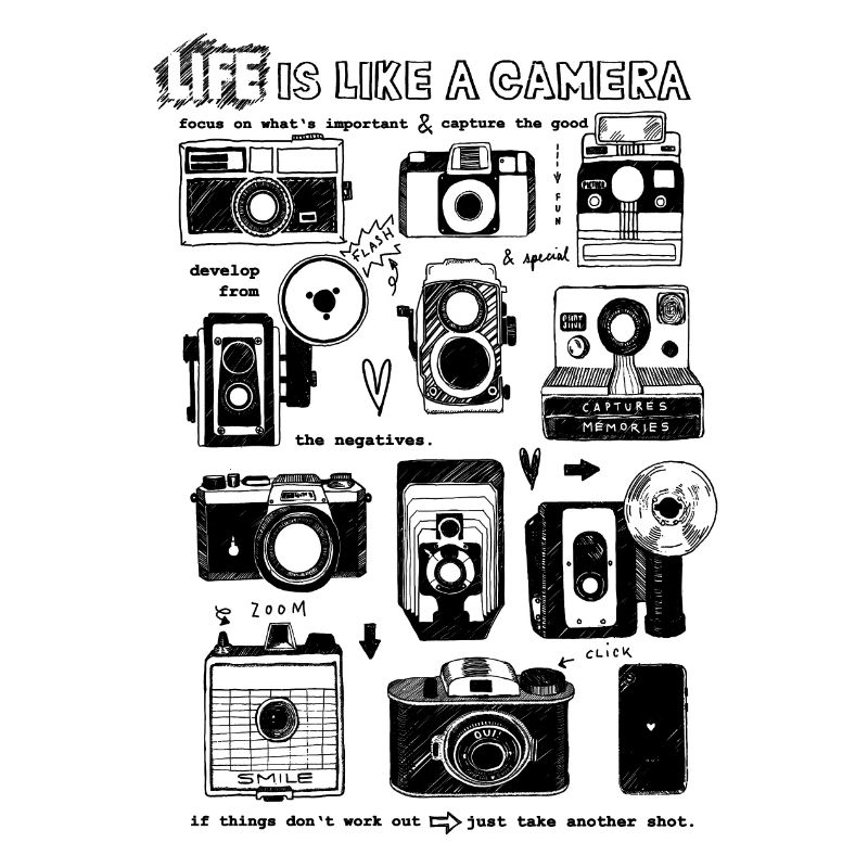 Camera