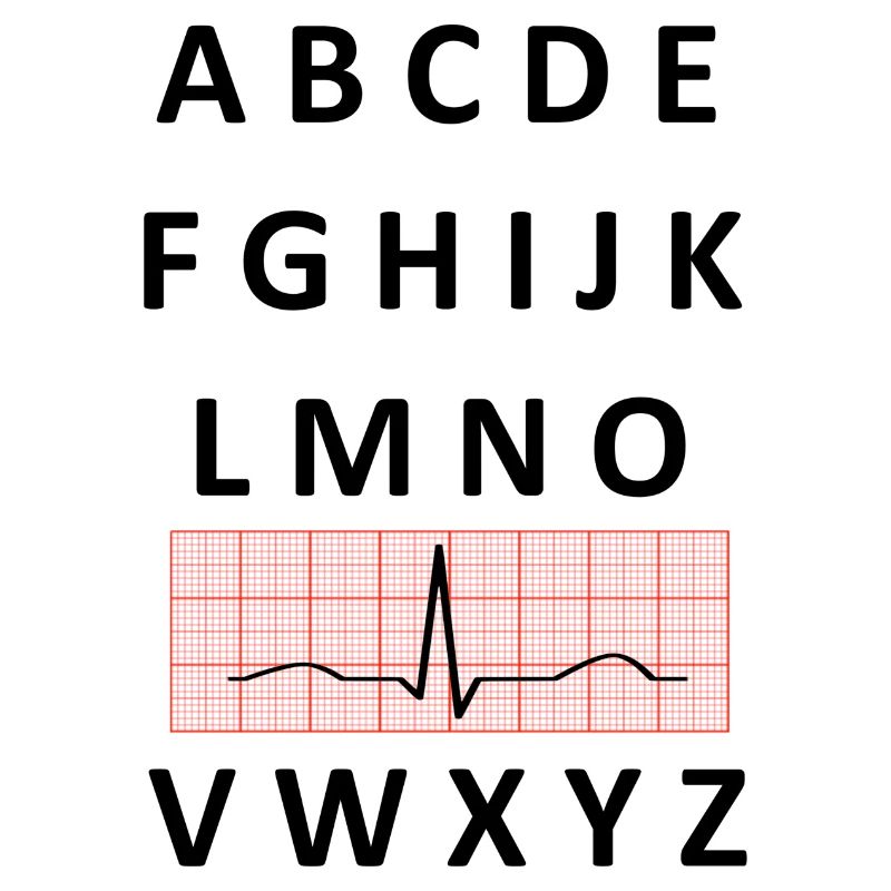EKG Alphabet