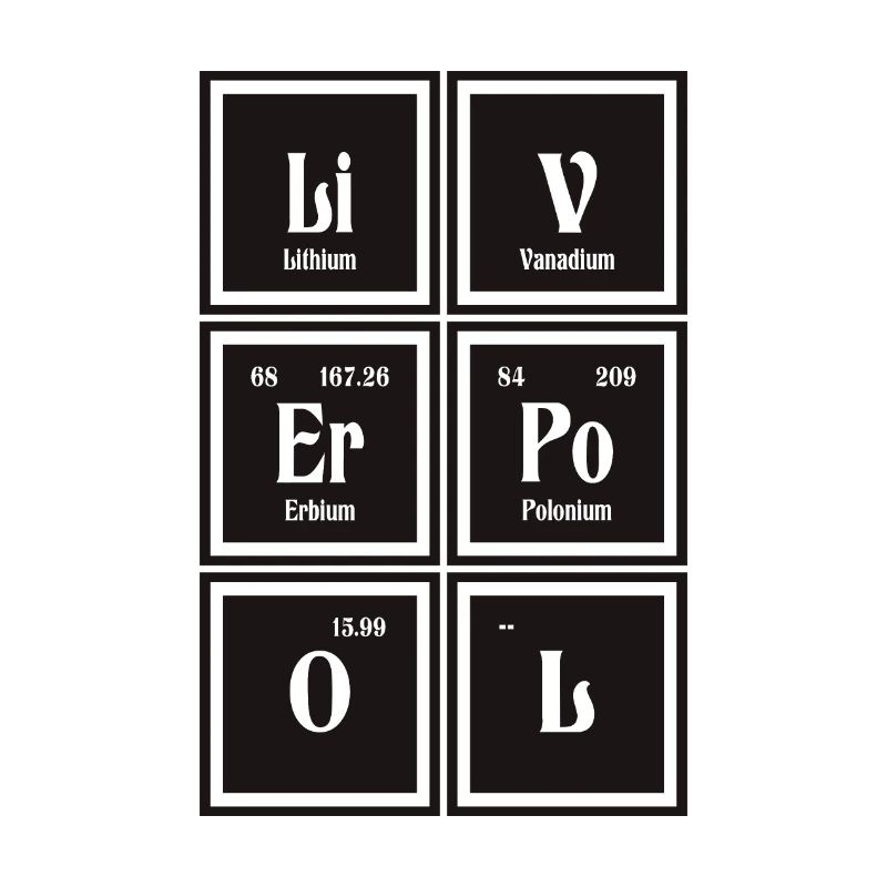 Liverpool | Periodensystem der Elemente