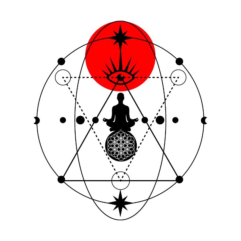 méditation