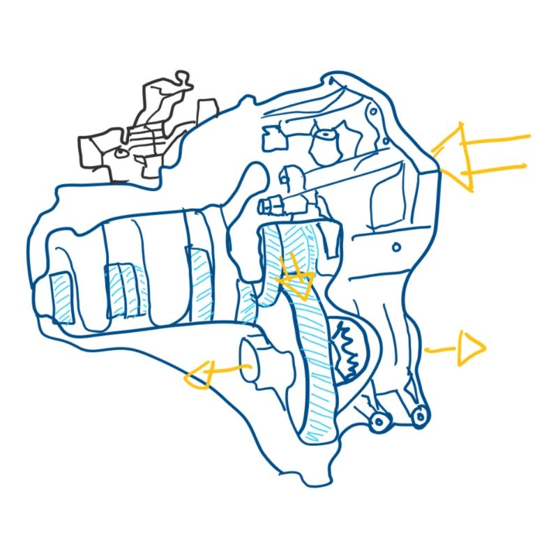 Gear
