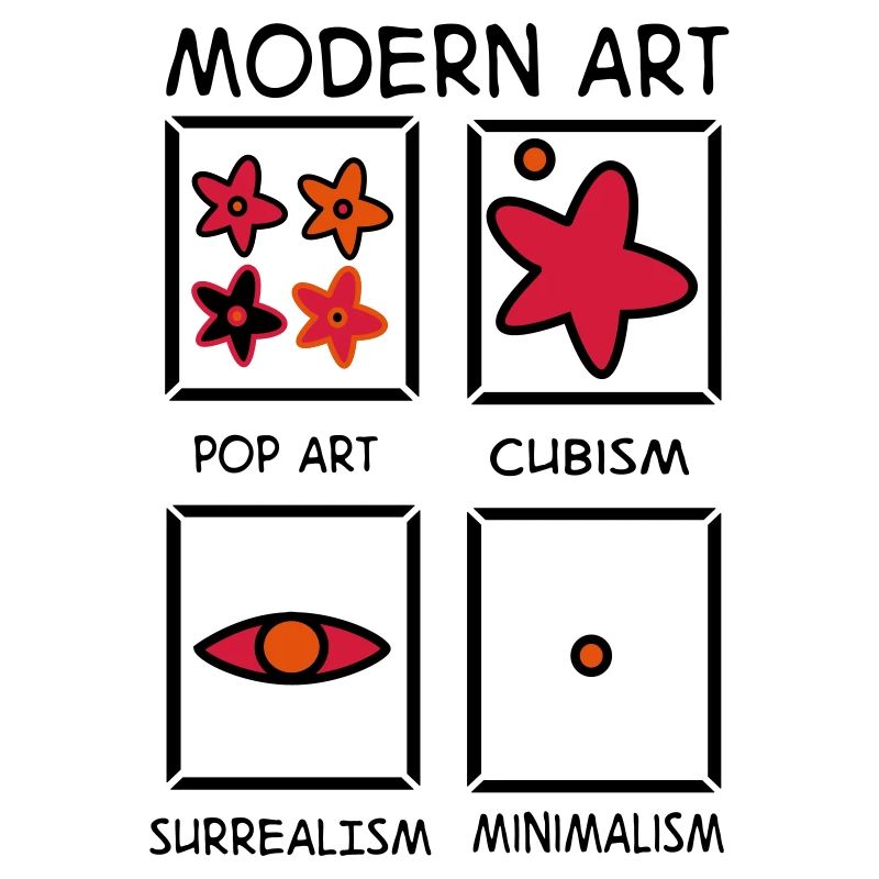 art