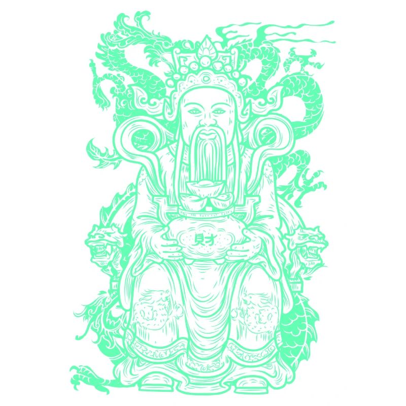 Figure de Bouddha