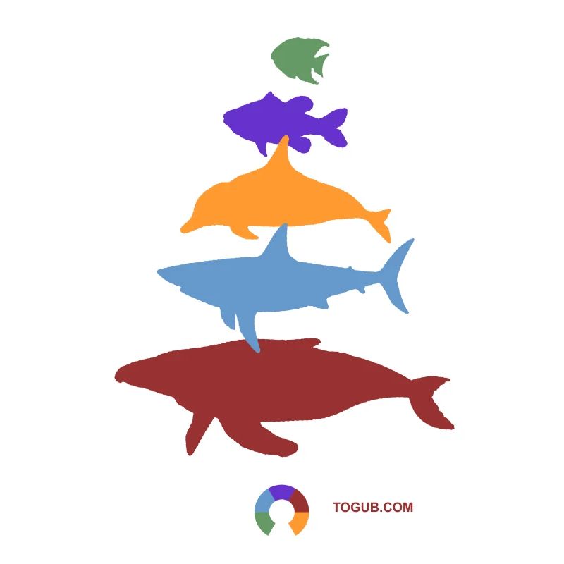 Pyramide ANIMALs Ozean