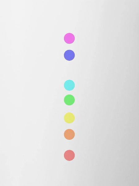 Chakra