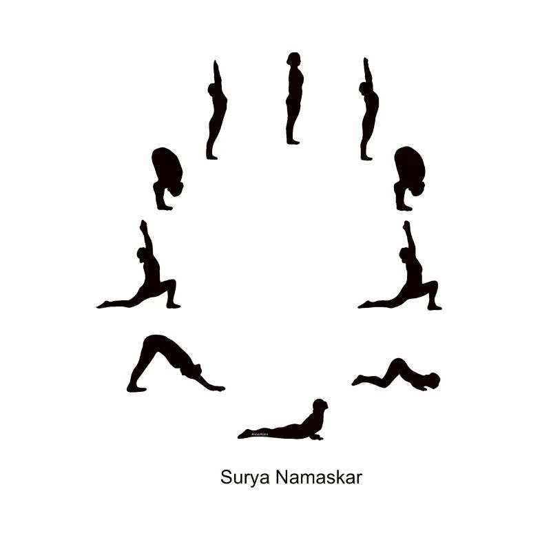 Surya Namaskar - Sonnengruß