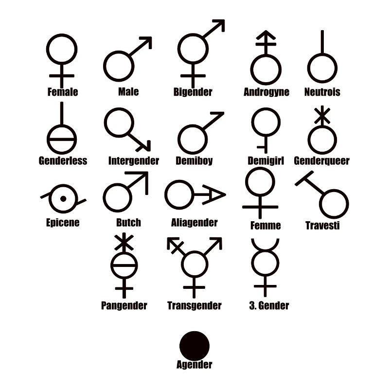Sexe avec description