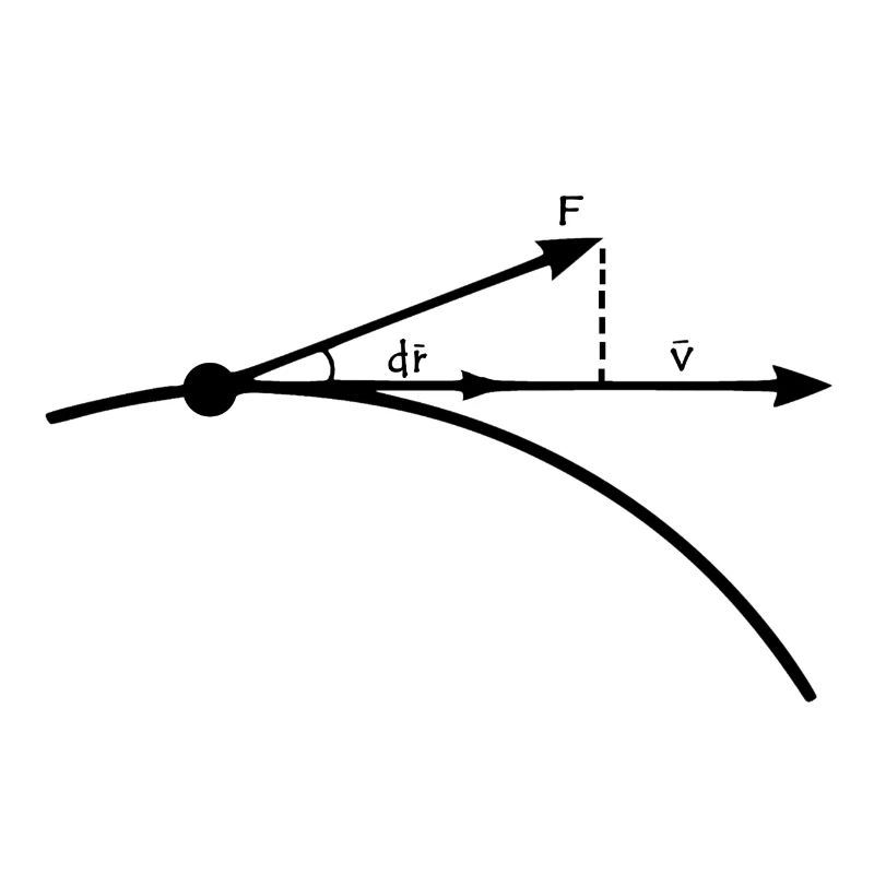physics nerd