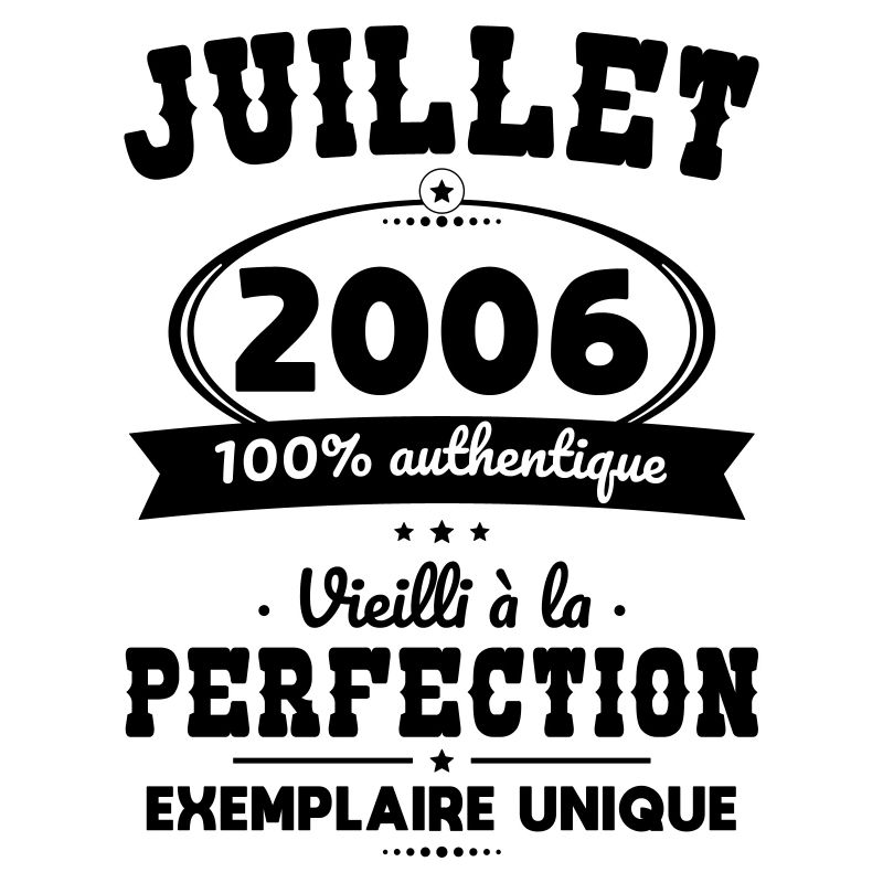 18-jähriges Jubiläum - Juli 2006 Perfektion