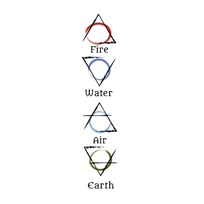 Elements - fire water earth air