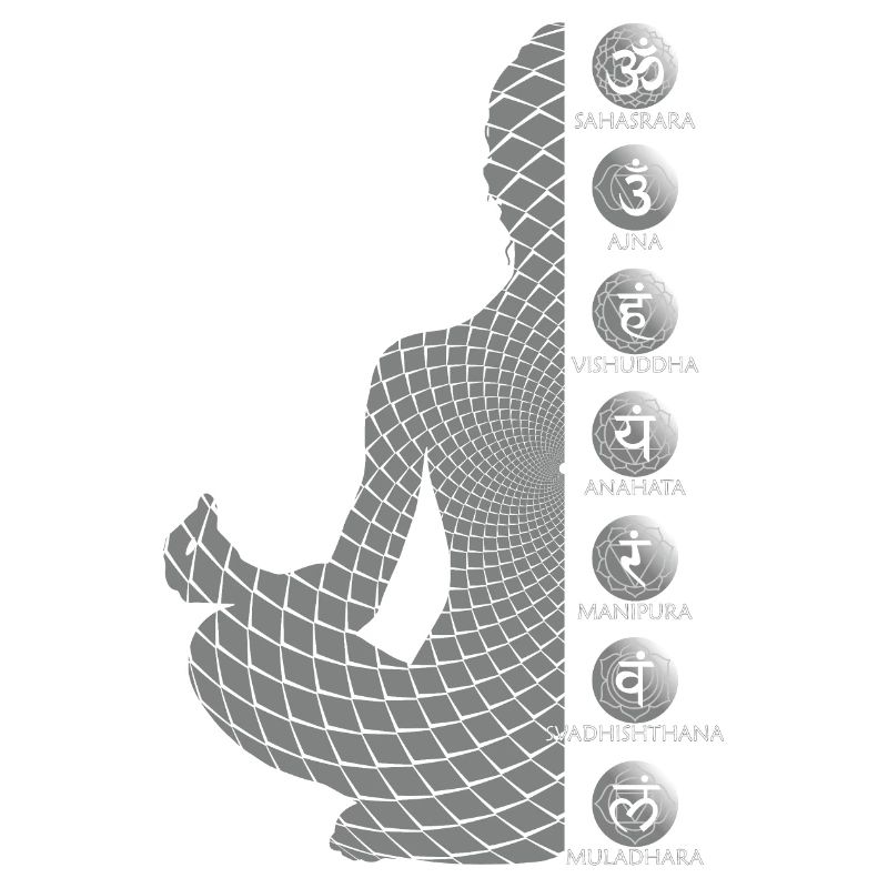 Sieben Chakras