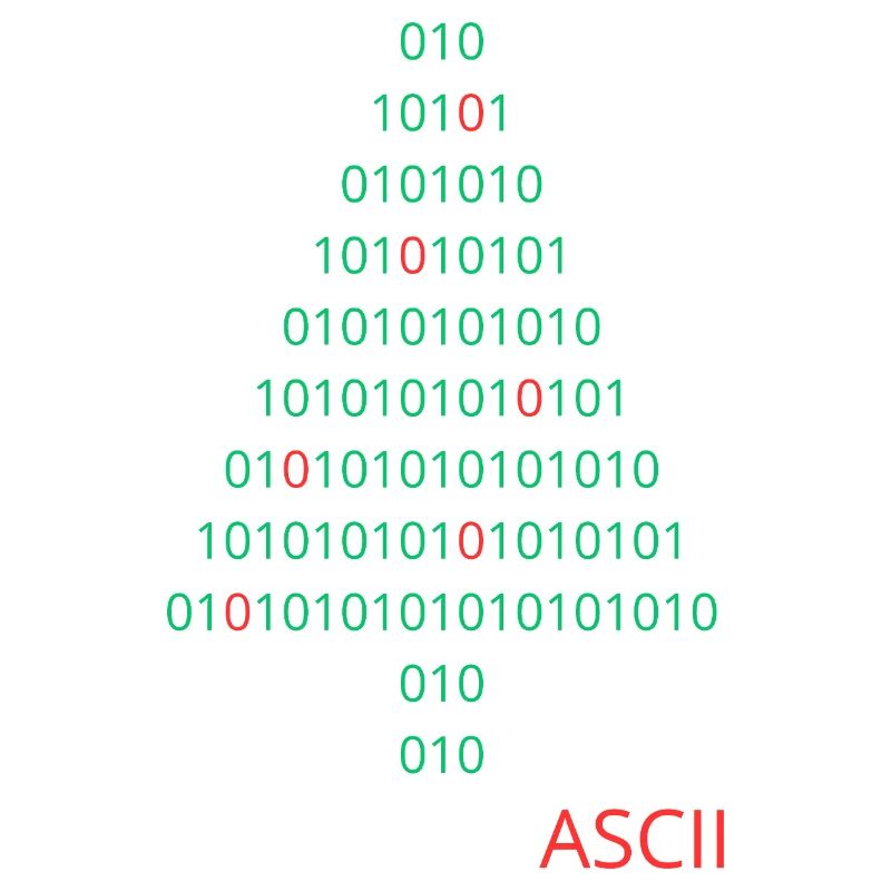 Christmascii