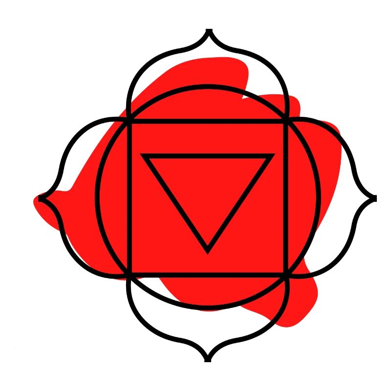 CHAKRA Muladhara