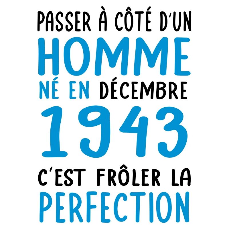 Anniversaire 81 ans - Né en Décembre 1943