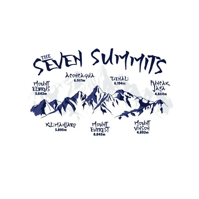 Die Seven Summits