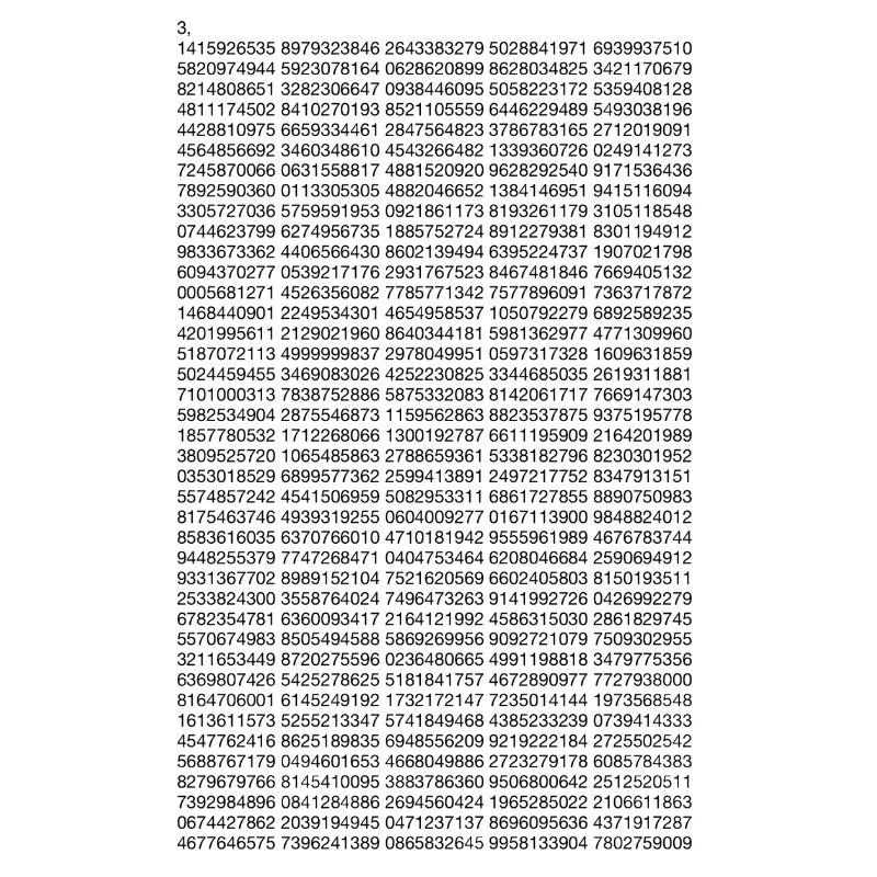 Pi à 2000 décimales