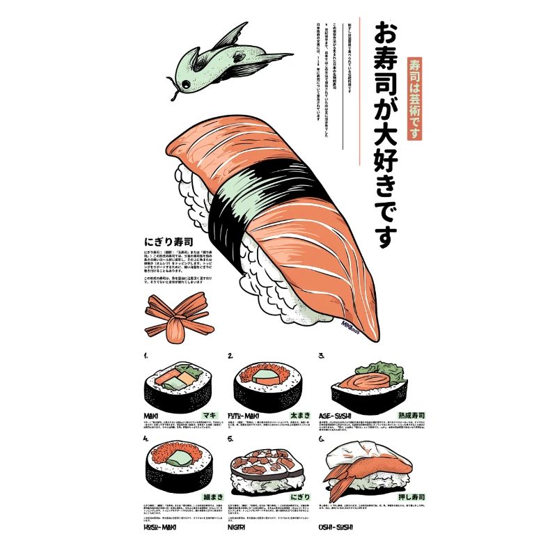 Description des sushis