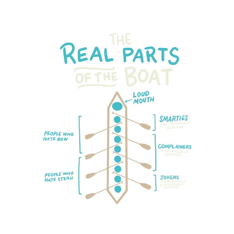 Crew Rowing Unique Gift Idea For Crew Rowing Team