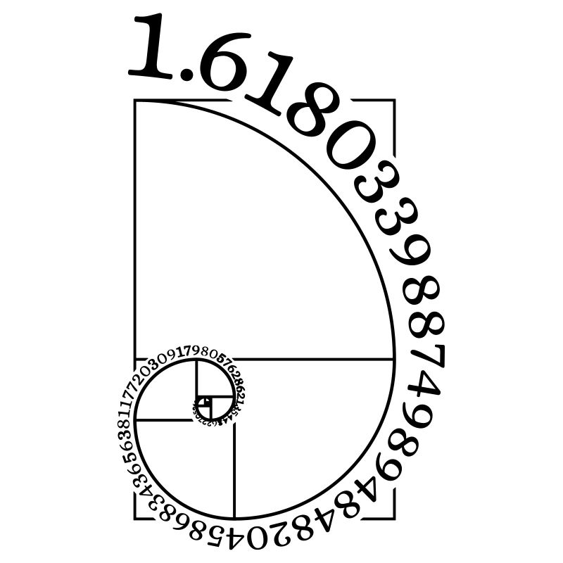 Spirale dorée (Phi = 1,618 nombre d’or)