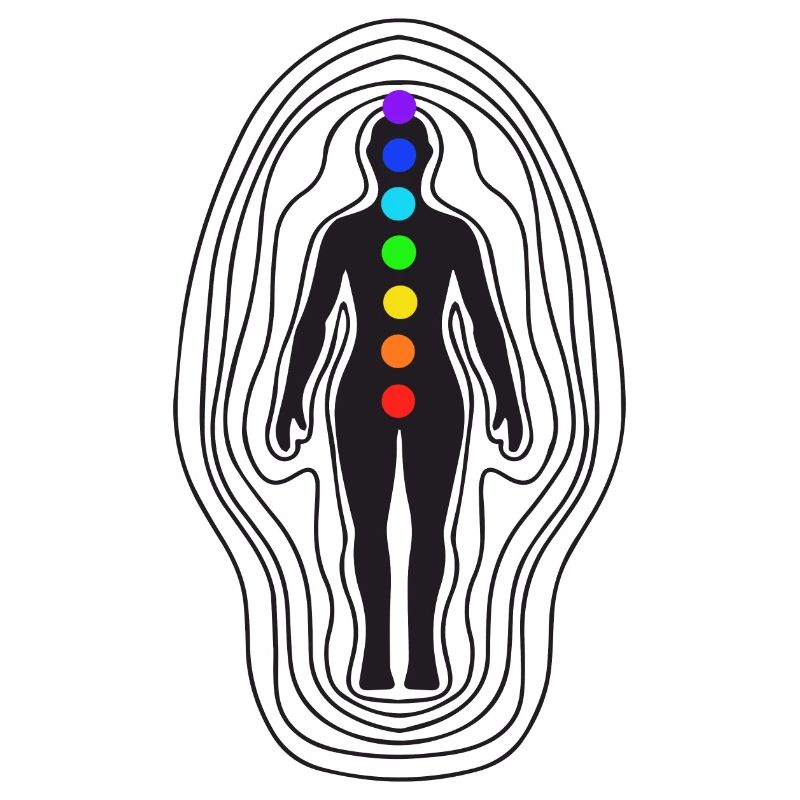 Chakra