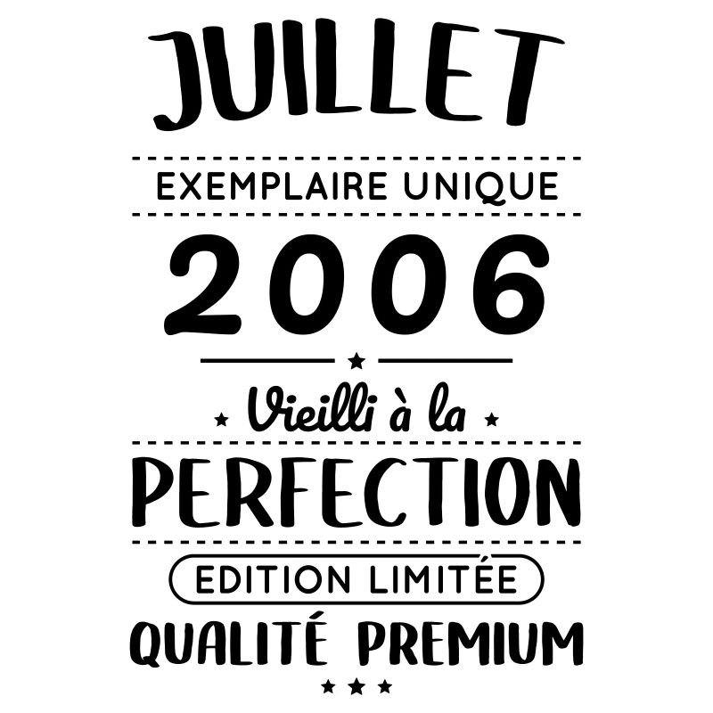 18-jähriges Jubiläum - Juli 2006 Perfektion