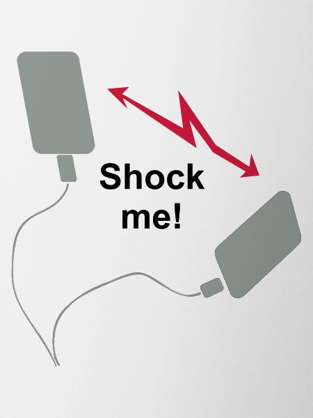Defibrillator - Shock me!
