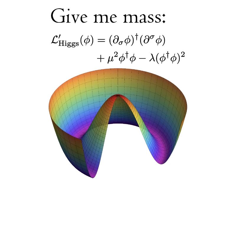 Give mass - Higgs Lagrange Dichte