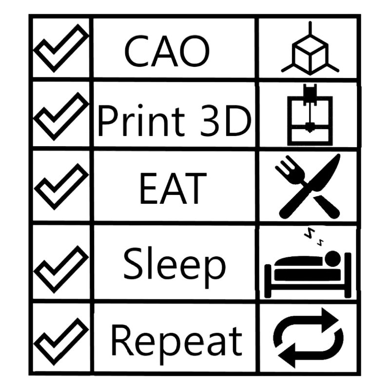 Week-end ideal
