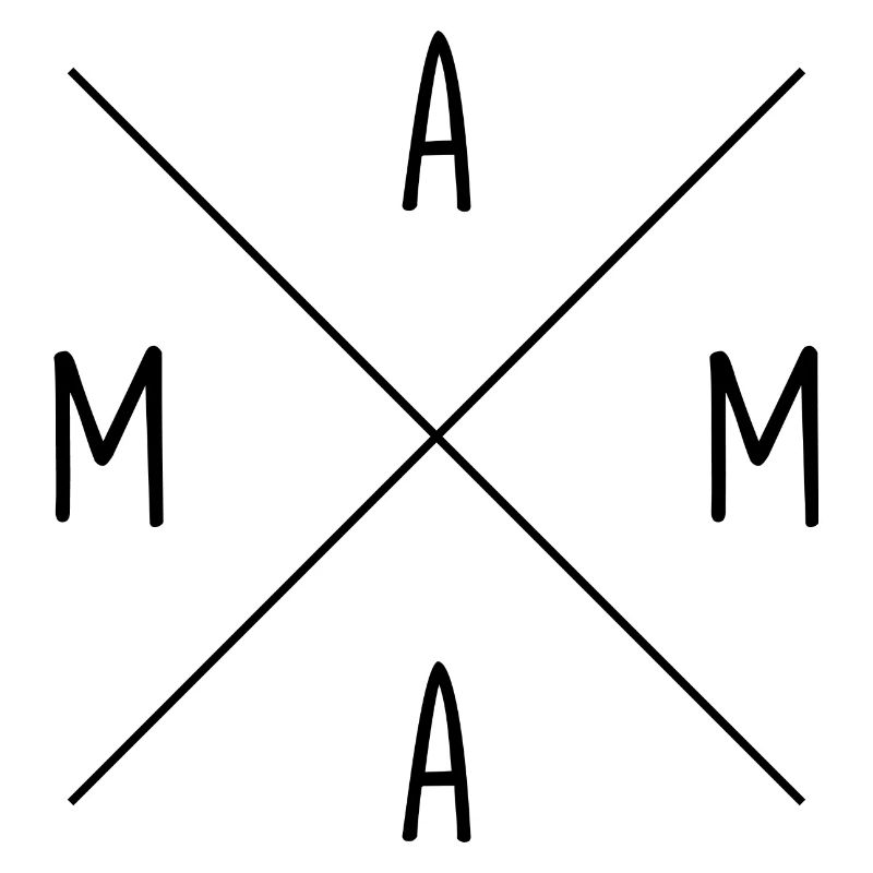 Mutter Spruch Geschenk Mama Muttertag