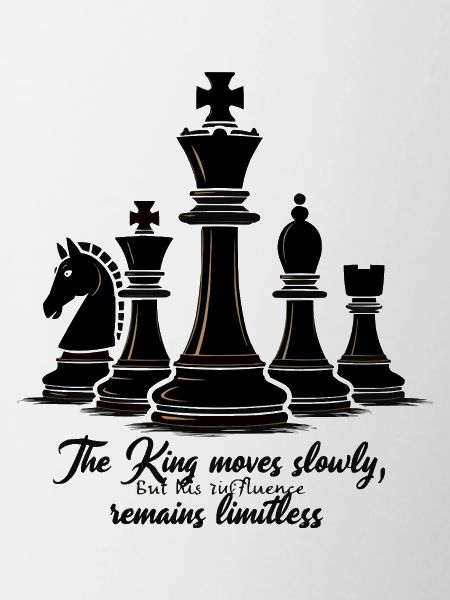 Chess King Movement Game