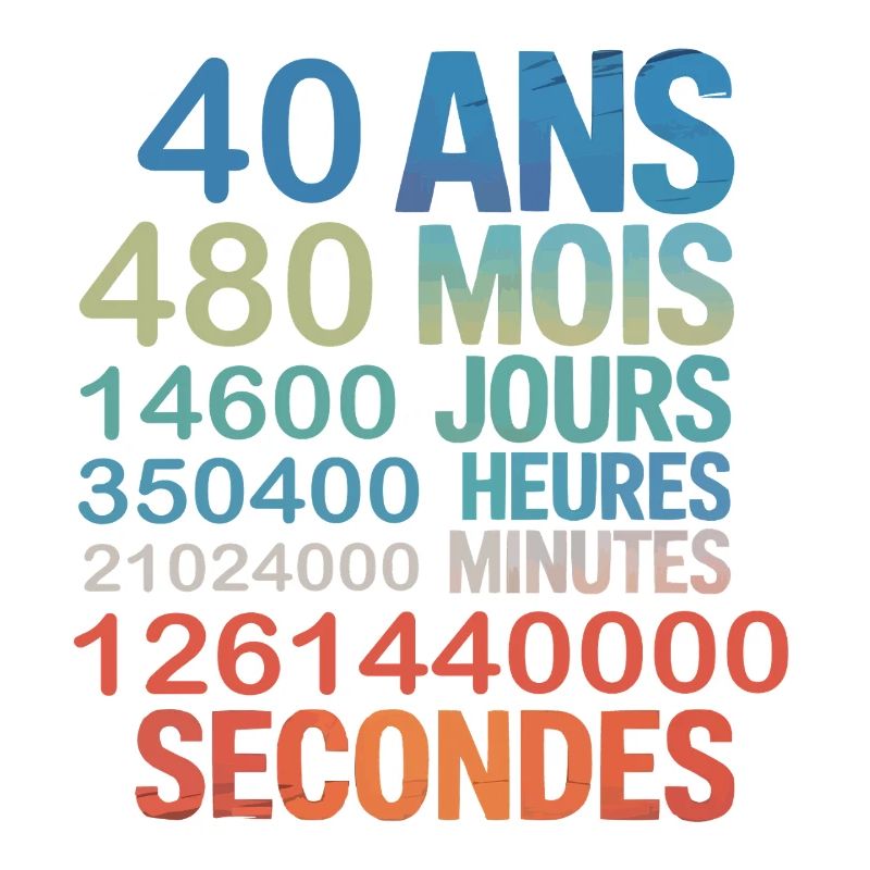 40 Ans – 480 Mois, 14600 Jours...Secondes