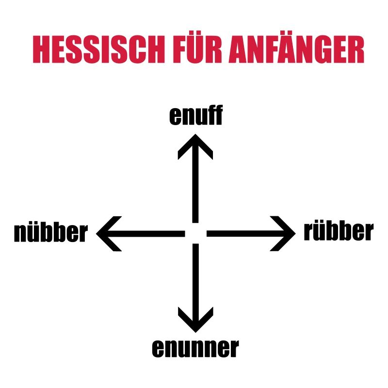 Hessischer Sprachkurs