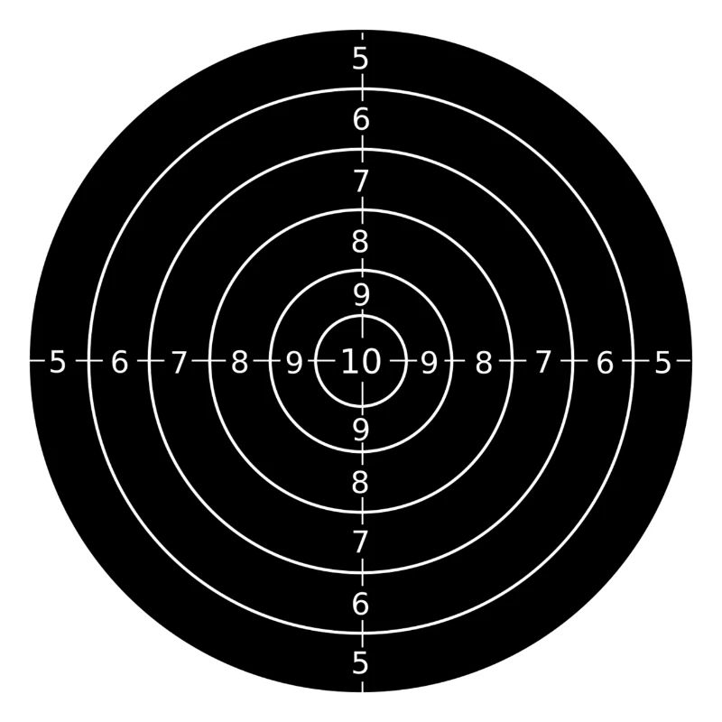 Target