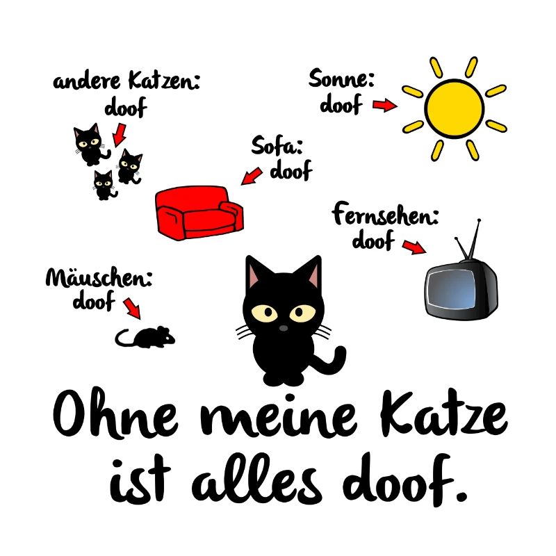 Ohne Katze