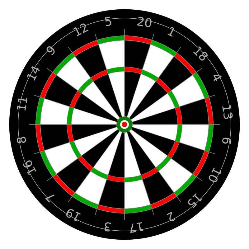 Dartscheibe