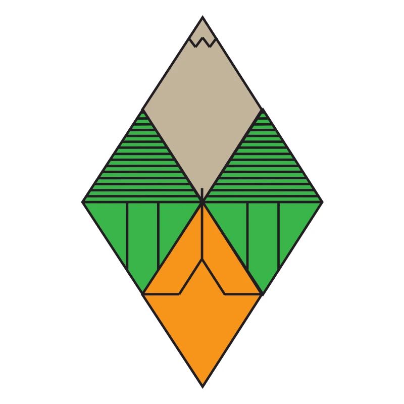 Graphique du diamant