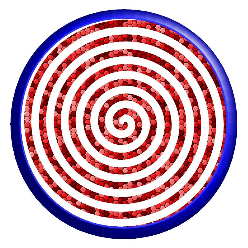 circle