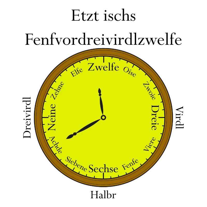 Temps dans Schwäbisch