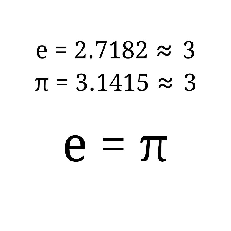 e = π