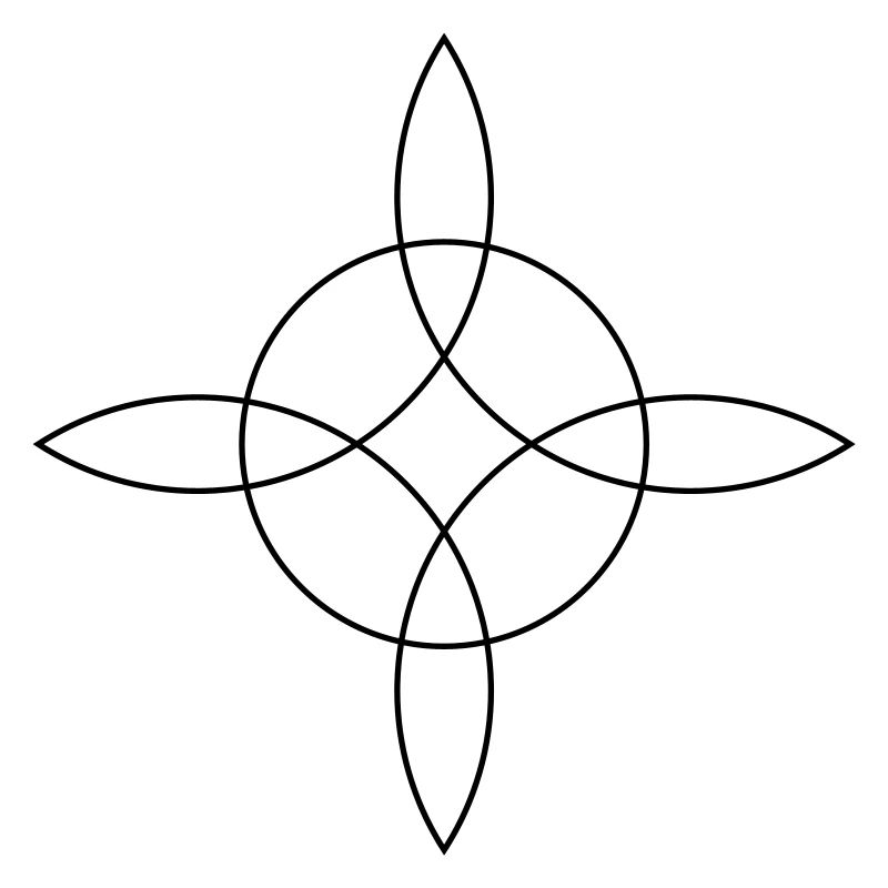 Witch`s Knoten, Bindet die Elemente, Magie Symbol